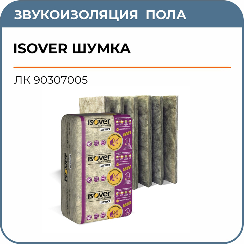 Утеплитель минеральный — купить минвату в Челябинске