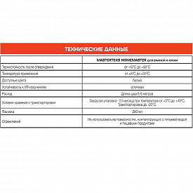 Клей-герметик MasterTeks HM силиконизированный для ванной и кухни 260мл белый