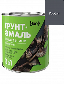 Грунт-эмаль по ржавчине графит 5кг Ral 7024 глянцевый узор 3