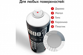 Краска-грунт аэрозольная KUDO 0,52л серый