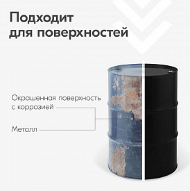 Краска-грунт аэрозольная KUDO 0,52л черный