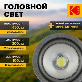Фонарь светодиодный Kodak ручной аккумуляторный 5Вт