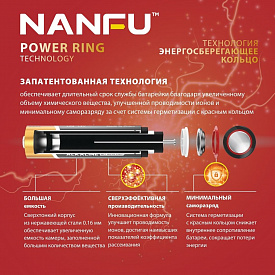 Батарейка NANFU LR03 AAA 4шт